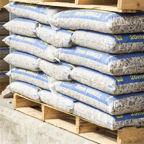 Cements & Aggregate