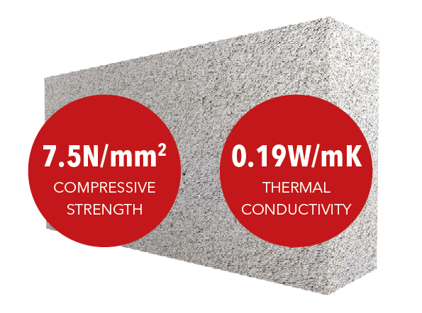 Mannok B7 100mm Hi Strength Block 7.5N (72)