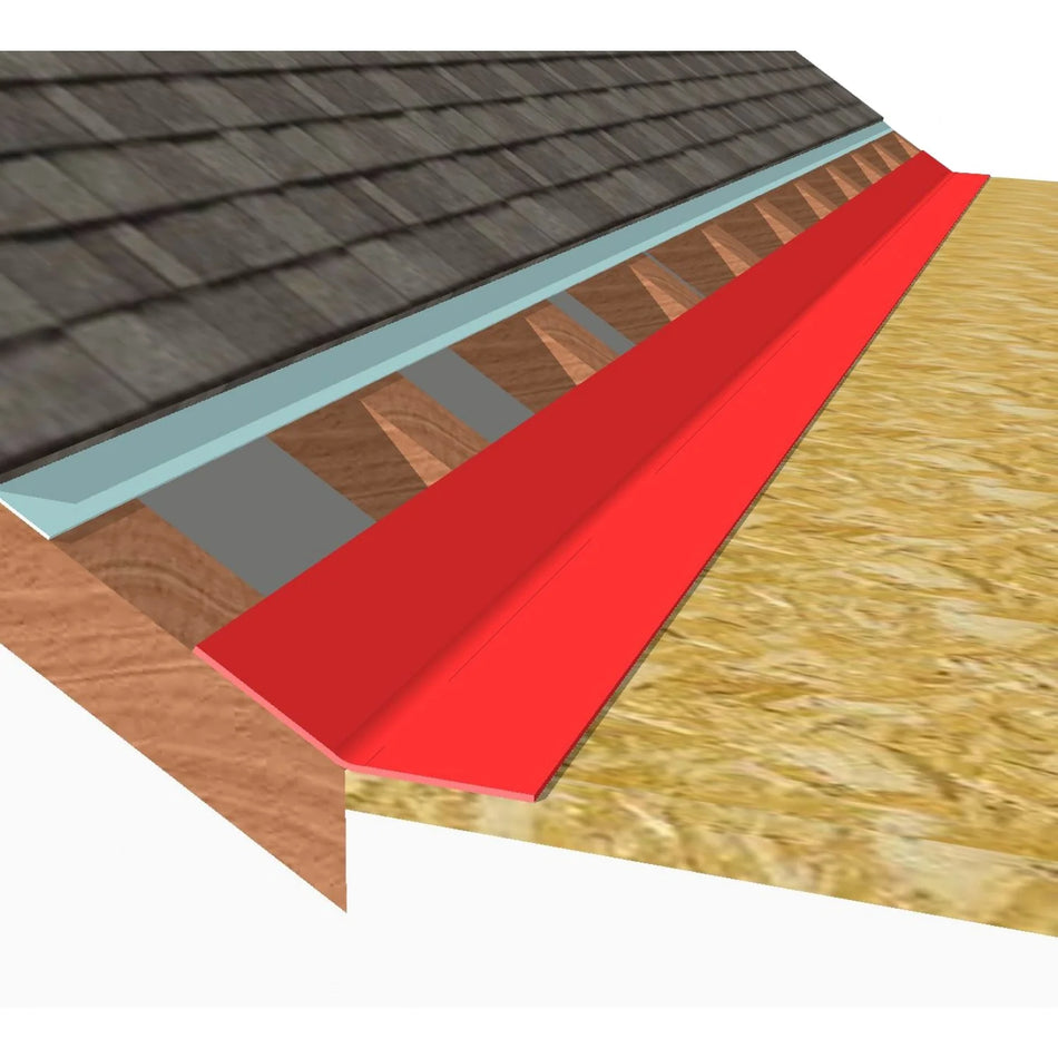 F300 Flat Flashing