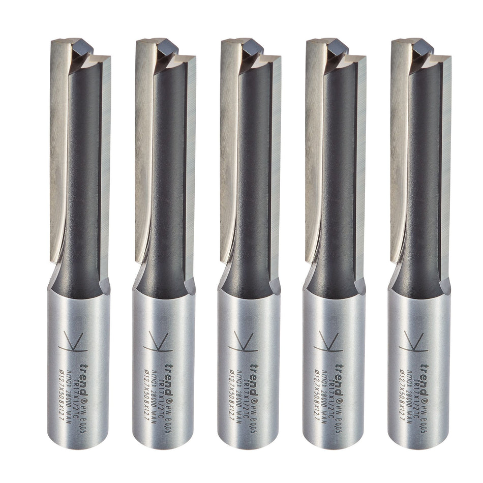 Trend TR/KFP/3 - Kitchen fitters pack TR17 x 5 pieces